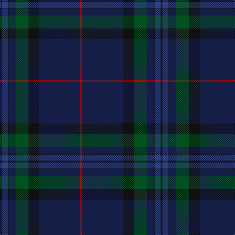 K/4 B12 K2 DB14 G26 K22 DB84 R/4 tartan Tartan detail