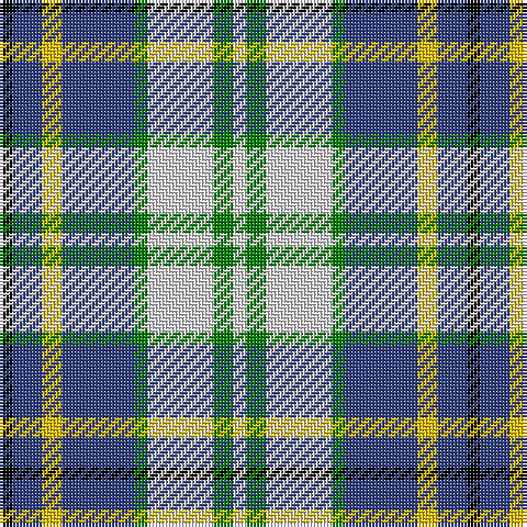 K/4 B9 Y6 B22 G4 LN20 G6 LN/4 tartan Tartan detail