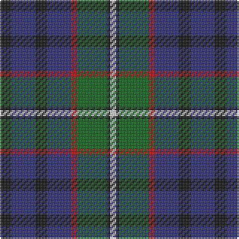 K/8 DB16 K8 DB16 R4 G20 K2 LN/4 tartan Tartan detail