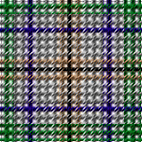 K/4 G12 Na12 DB12 Na12 N12 LT12 K/4 tartan Tartan detail
