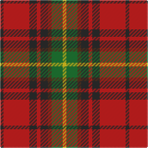 K/4 R28 K8 R4 K8 DR4 G12 Y/4 tartan Tartan detail