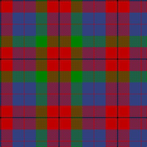 K/4 R37 B37 R2 B37 G37 R37 K/4 tartan Tartan detail