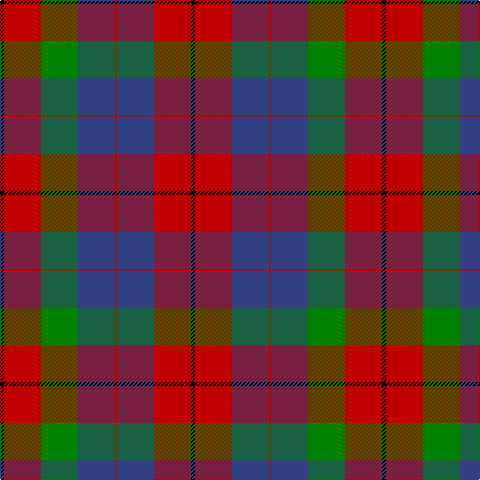 K/4 R37 B37 R2 B37 G37 R37 K/4 tartan Tartan detail