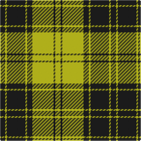 K/6 Y2 K21 Y2 K6 Y24 K2 Y/6 tartan Tartan detail