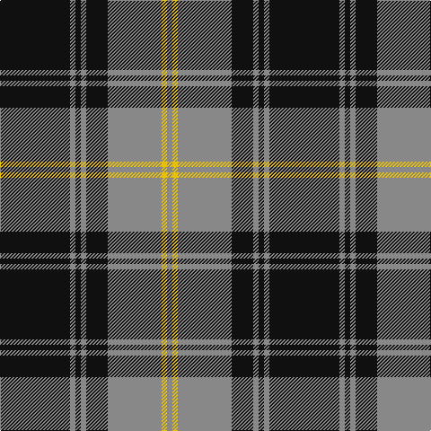 K/78 N6 K6 N6 K24 N60 Y6 N/6 tartan Tartan detail