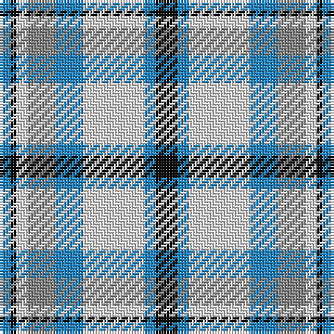 B/4 K2 LN4 N10 B10 LN22 B4 K/8 tartan Tartan detail