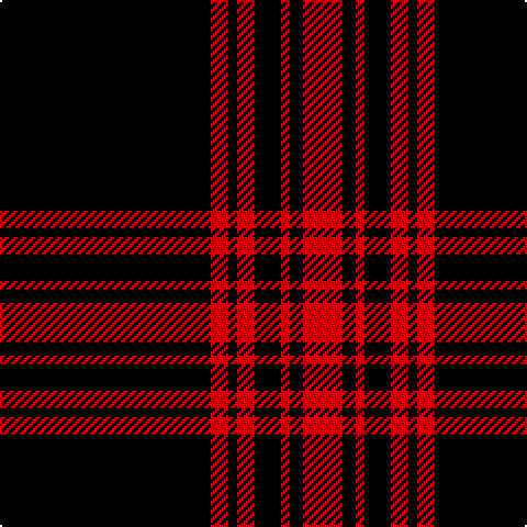 K/96 R8 K4 R8 K12 R4 K6 R/18 tartan Tartan detail
