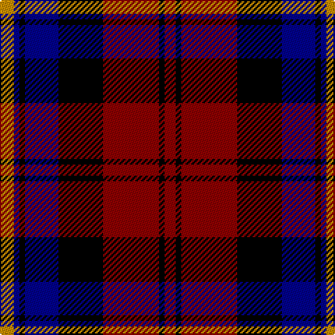DR/8 K4 DR40 K32 DB24 K4 DB4 DY/10 tartan Tartan detail