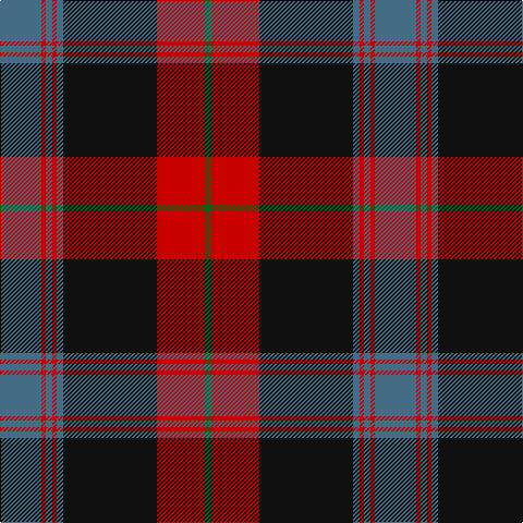 B/38 R4 B6 R4 B6 K86 R44 G/6 tartan Tartan detail