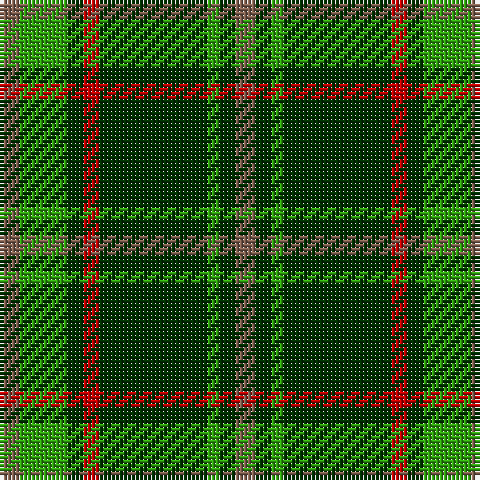 LT/5 G12 DG4 R4 DG27 G3 DG4 LT/5 tartan Tartan detail