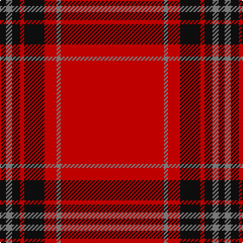 K/6 N6 K8 R4 K20 R12 N4 R/102 tartan Tartan detail
