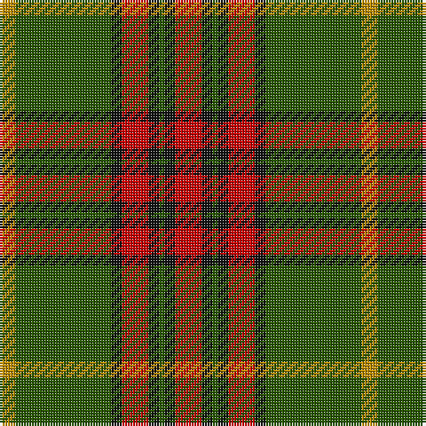 DY/6 G36 K4 R10 K4 G2 K4 R/10 tartan Tartan detail