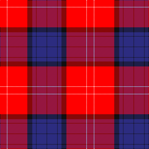 K/2 DB32 K2 DB12 K16 R64 W2 R/22 tartan Tartan detail