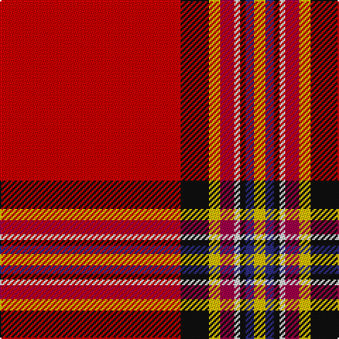 Ra/128 K20 Y8 R10 LN4 K4 DB6 Y/8 tartan Tartan detail