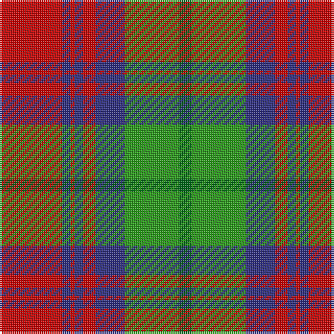 Ga/6 G26 DB14 R6 DB4 R2 DB4 R/30 tartan Tartan detail