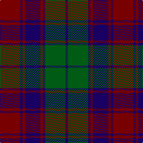 DR/34 DB4 DR4 DB26 DR4 DB4 G34 DB/4 tartan Tartan detail