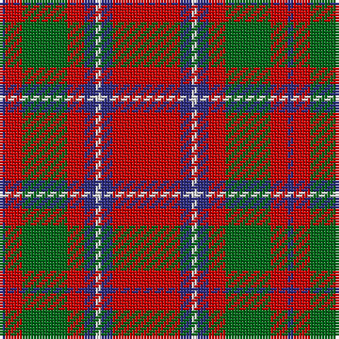 DB/2 R6 G16 R6 DB4 LN2 DB4 R/24 tartan Tartan detail