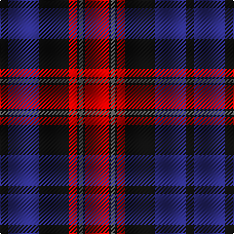 K/8 DB32 K31 R8 K2 N4 K2 R/25 tartan Tartan detail