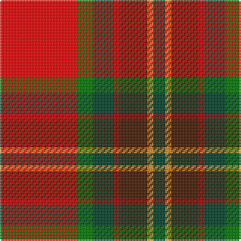 R/52 G10 DG14 DR4 DRa18 O2 Oa2 DG/8 tartan Tartan detail