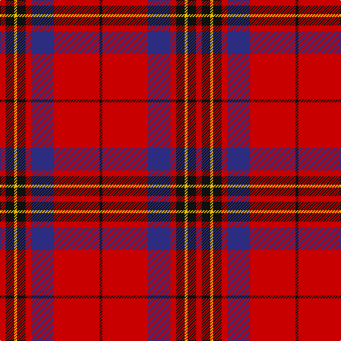 R/8 K12 Y4 K12 R8 DB32 R64 K/4 tartan Tartan detail