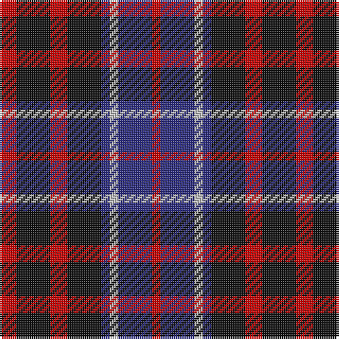 R/8 K16 R8 K16 DB4 N4 DB16 R/4 tartan Tartan detail
