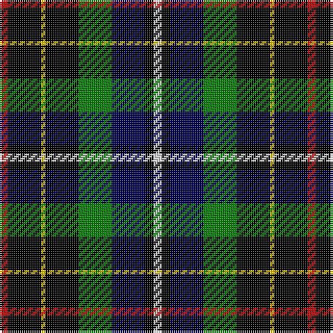 R/4 K16 Y2 K16 G16 DB16 K4 LN/4 tartan Tartan detail