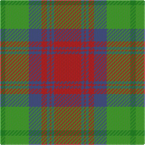 Ga/6 G26 B14 R6 B3 R2 B3 R/30 tartan Tartan detail