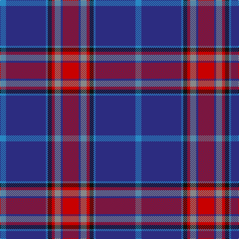 B/12 DB80 B4 K8 R6 N12 DB4 R/32 tartan Tartan detail