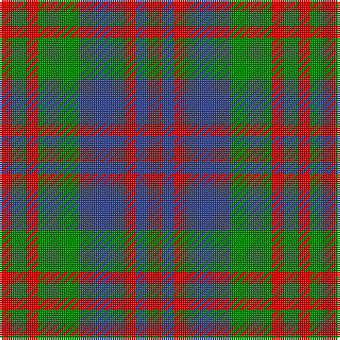 R/6 B6 R6 B20 G20 R6 G6 R/6 tartan Tartan detail