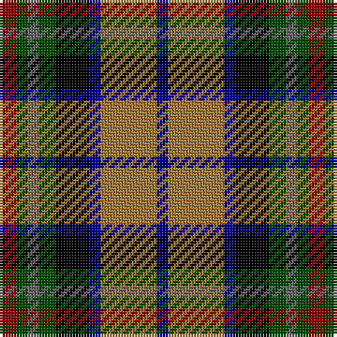 DR/6 G4 N4 G6 K12 DB4 LT20 DB/4 tartan Tartan detail