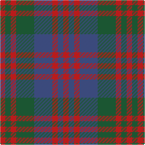 R/6 G6 R6 G20 B20 R6 B6 R/6 tartan Tartan detail