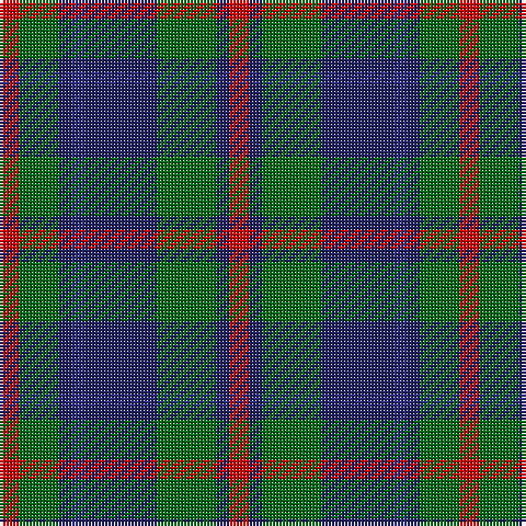 R/6 G12 DBa4 DB4 DBa22 G18 DBa4 R/6 tartan Tartan detail