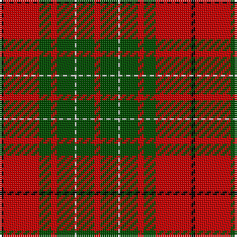 K/2 R18 G6 R3 G9 N1 G9 R/3 tartan Tartan detail