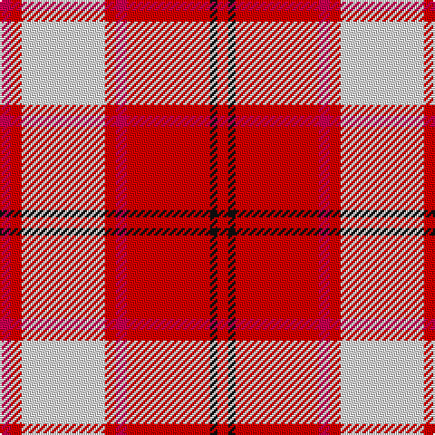 R/6 Ra6 LN46 Ra6 R6 Ra46 K4 Ra/6 tartan Tartan detail