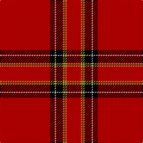 R/84 K8 LN2 K12 Y2 B2 Y2 R/24 tartan Tartan detail