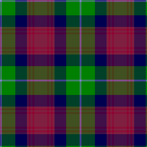 B/6 G44 DB38 DR6 DRa6 DR6 DRa6 DR/42 tartan Tartan detail