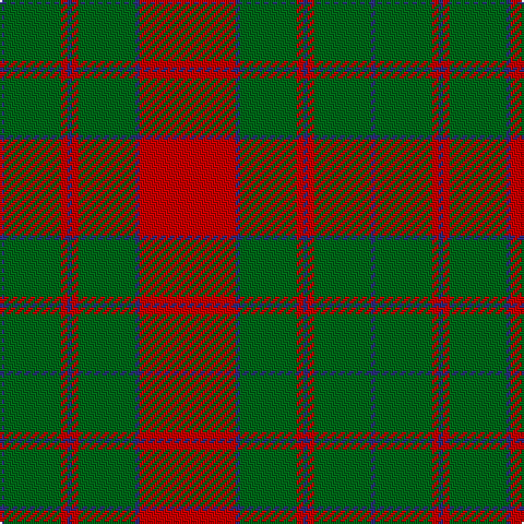 DB/2 Ga26 R3 DB2 R3 Ga26 DB2 R/44 tartan Tartan detail