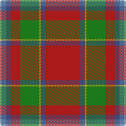 LN/2 Ba6 B6 R12 G24 Y2 B6 R/44 tartan Tartan detail