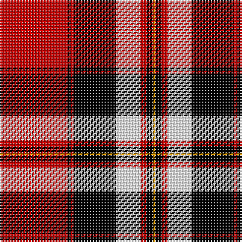 R/45 K2 R2 K28 W16 R4 K4 DY/2 tartan Tartan detail