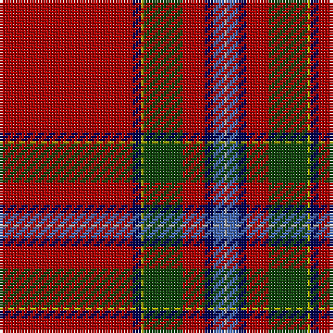 DR/48 DB3 LG1 DG14 DR8 DB3 B4 N/1 tartan Tartan detail
