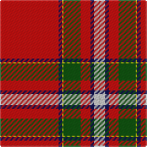 R/48 DB3 Y1 G14 R8 DB3 N4 Na/1 tartan Tartan detail