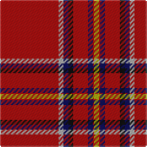 DR/48 N4 DB4 K4 DR12 DB4 DR1 LG/4 tartan Tartan detail