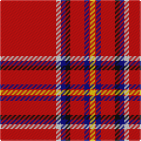 R/48 N4 DB4 K4 R12 DB4 R1 Y/4 tartan Tartan detail