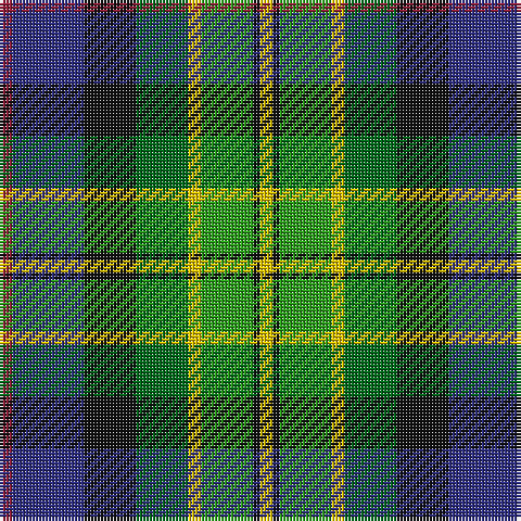 DR/4 DB22 K16 Ga16 Y4 G16 K2 Y/4 tartan Tartan detail