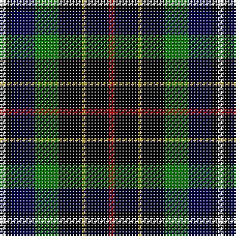 LN/4 K4 DB16 G16 K16 Y2 K16 R/4 tartan Tartan detail