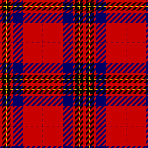 R/8 K12 Y2 K12 R8 DB32 R64 DB/2 tartan Tartan detail