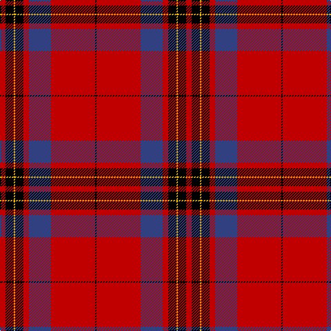 R/8 K12 Y2 K12 R8 B32 R64 K/2 tartan Tartan detail