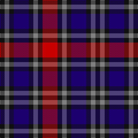 K/16 N16 K16 DB52 K16 N16 K16 R/52 tartan Tartan detail