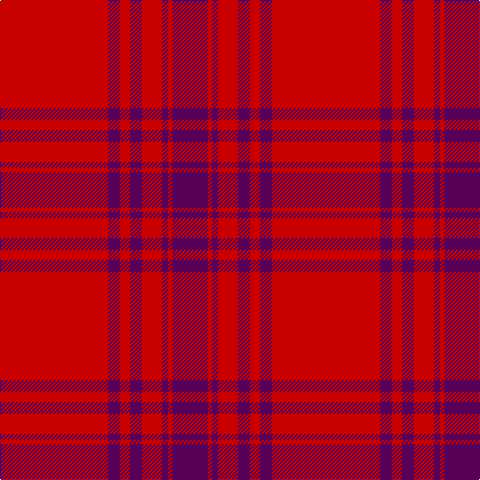 DP/36 R4 DP6 R20 DP12 R10 DP12 R/108 tartan Tartan detail