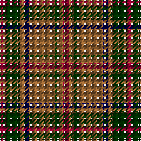 DR/5 DG12 LT4 DB4 LT22 DG3 LT4 DR/5 tartan Tartan detail